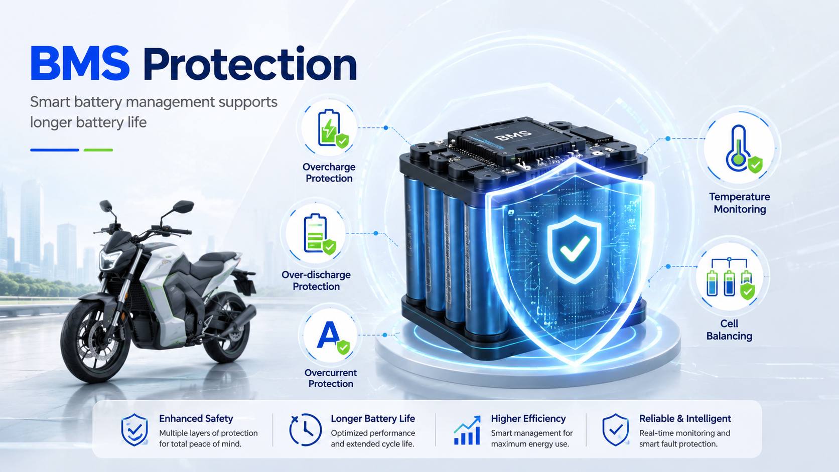 Electric Motorcycle Battery BMS Protection