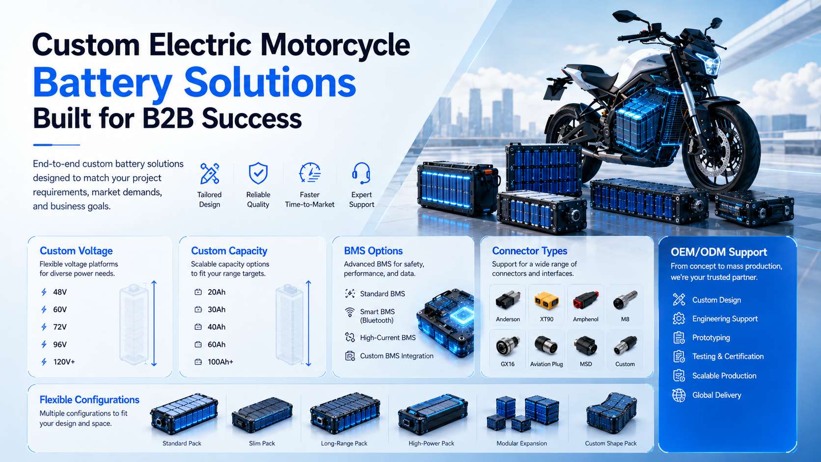 custom electric motorcycle battery solutions