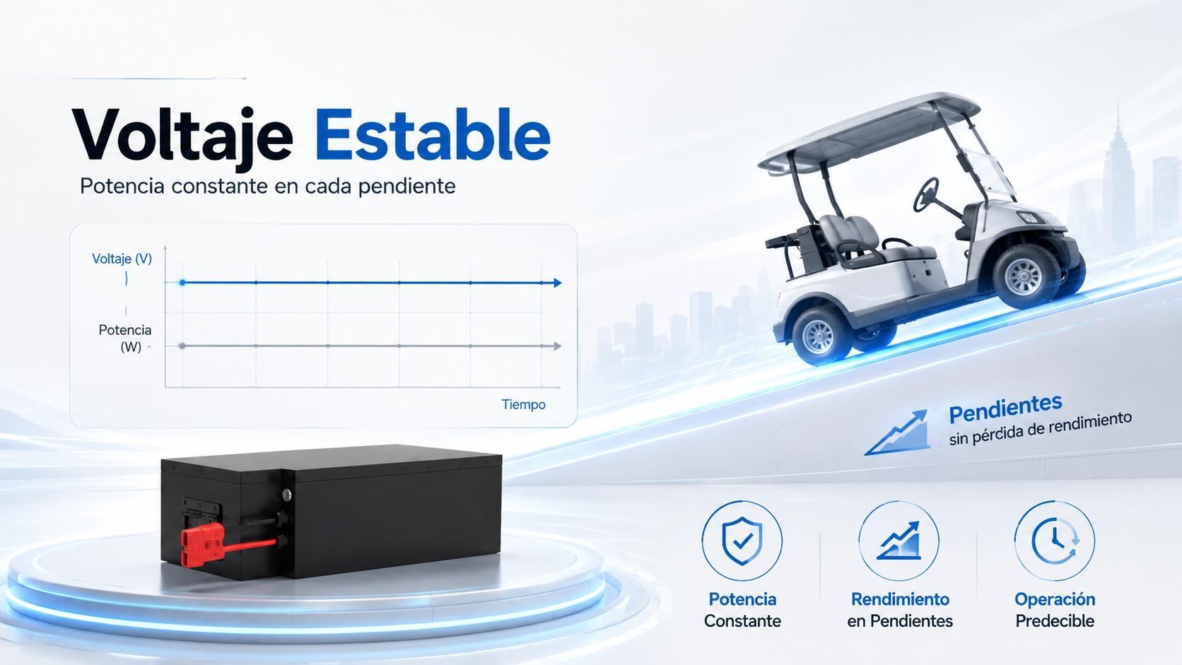 Baterias de litio recargables y voltaje estable