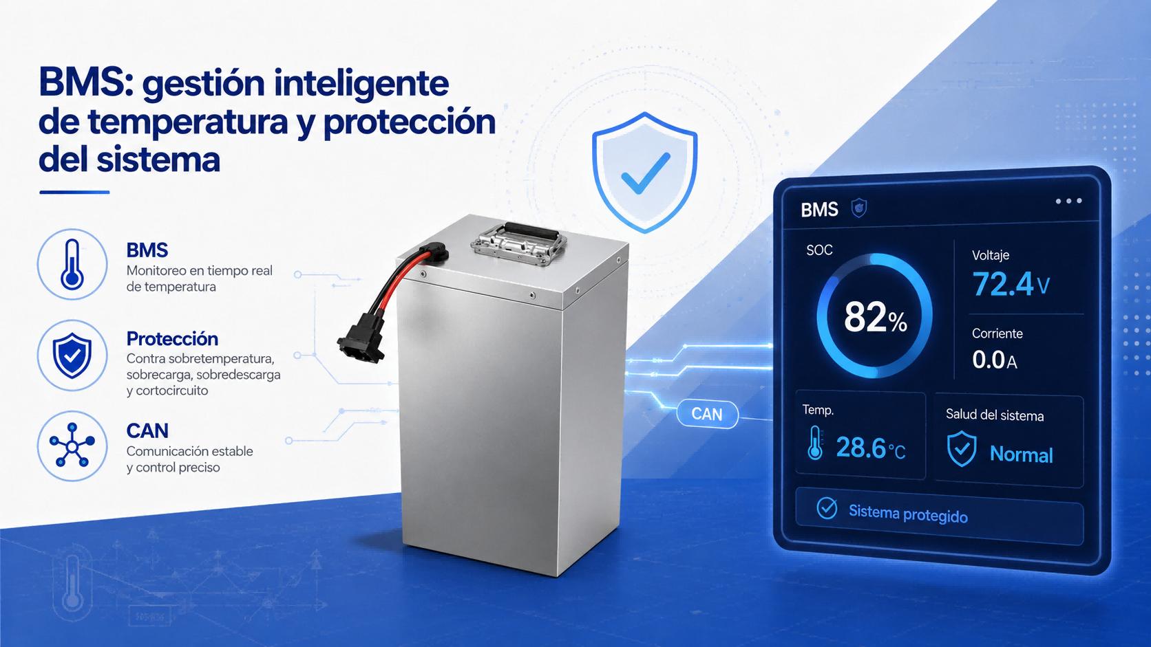 Batería de litio para moto eléctrica 72V BMS