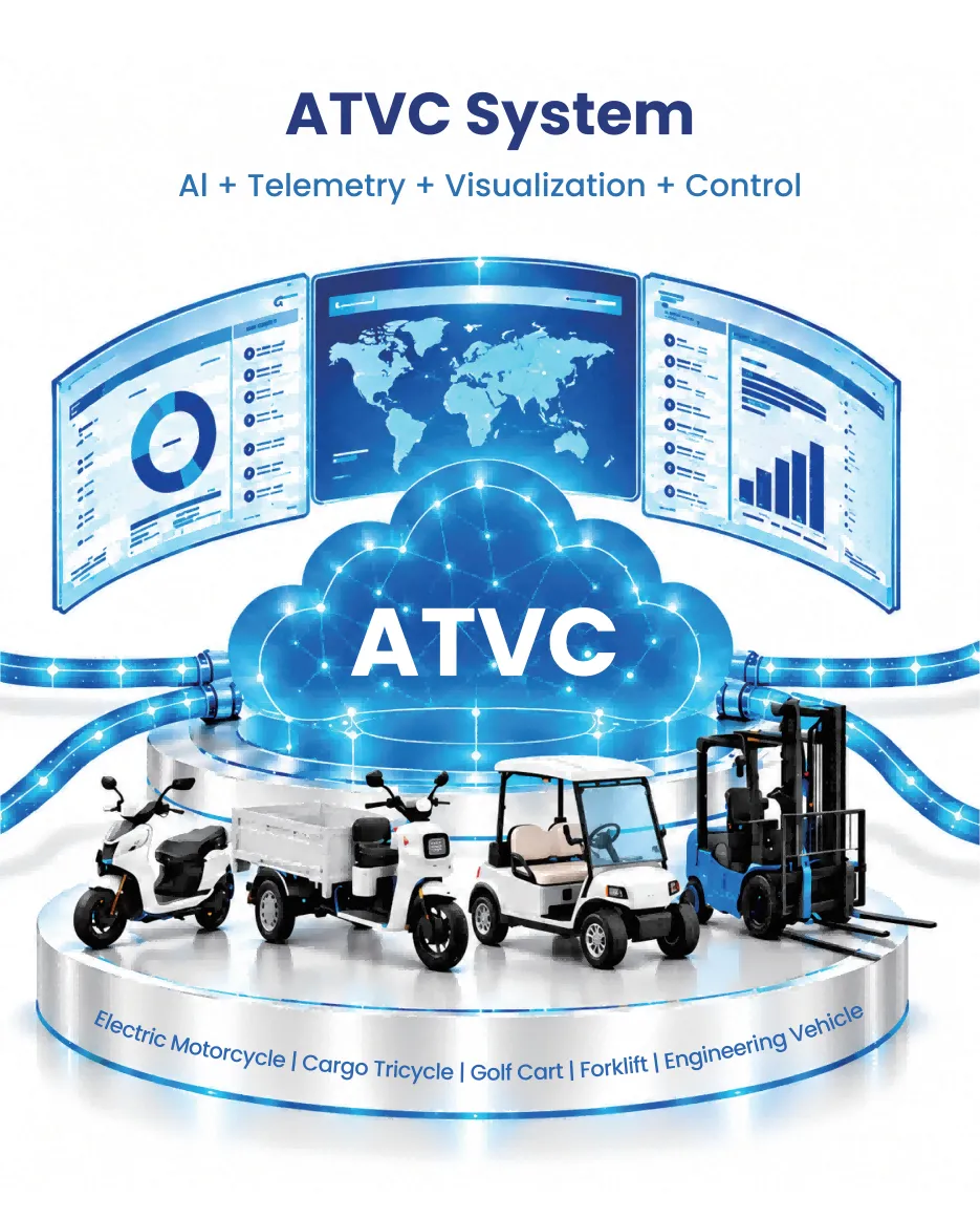 ATVC Intelligent Safety and Operations System